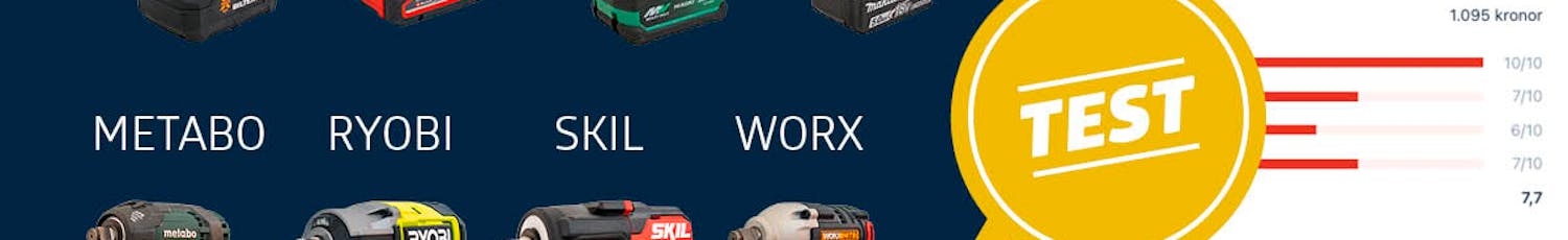 Mutterdragare bäst i test Mutterdragare bäst i test